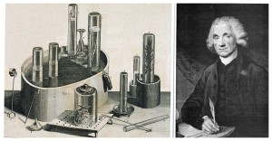 Az oxigén nevet Antoine Laurent de Lavoisier francia kémikus alkotta meg 1777-ben.
